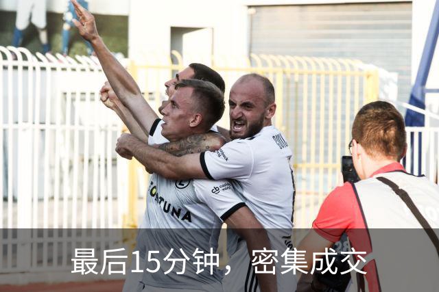 最后15分钟，密集成交