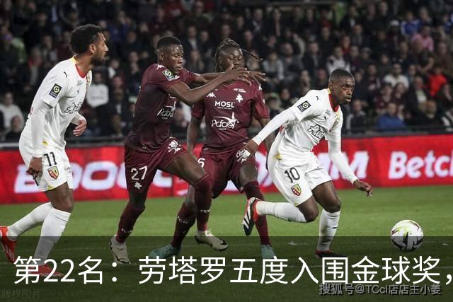 第22名：劳塔罗五度入围金球奖，国米队史第三